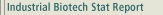 INDUSTRIAL BIOTECH STATEREPORT