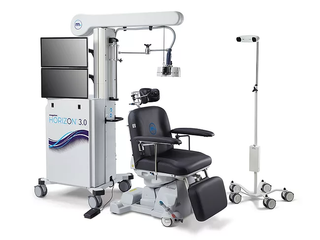 Image showing Horizon 3.0 platform