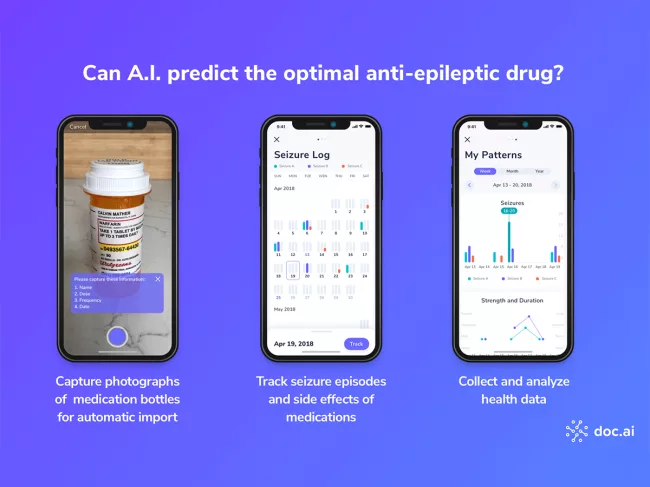 Doc.ai software apps