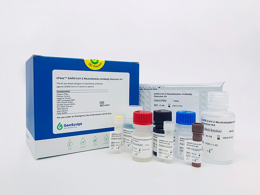 Genscript snags FDA nod for first test to detect neutralizing antibodies to COVID19 202011