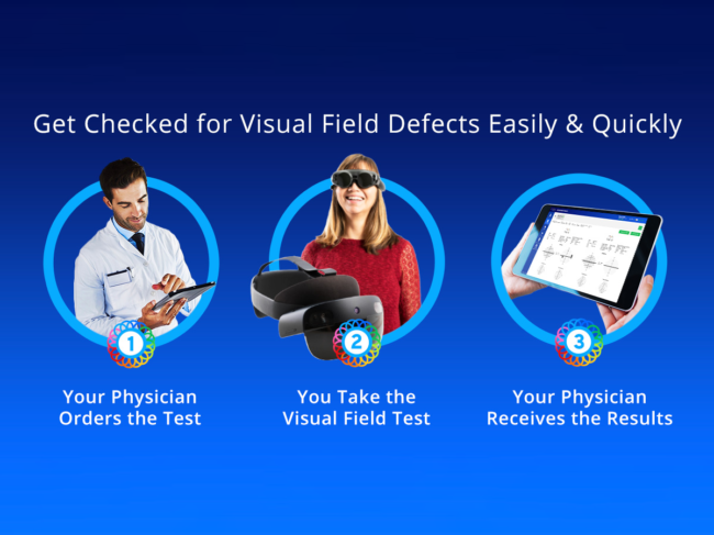 The 3 steps for getting visual field defects checked by Heru