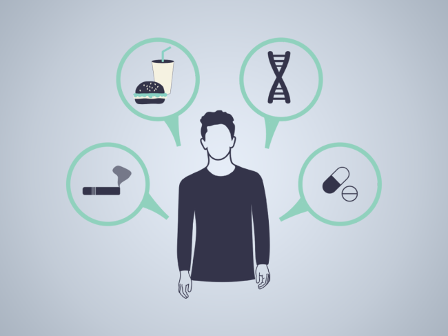 Illustration of person surrounded by risk factor icons