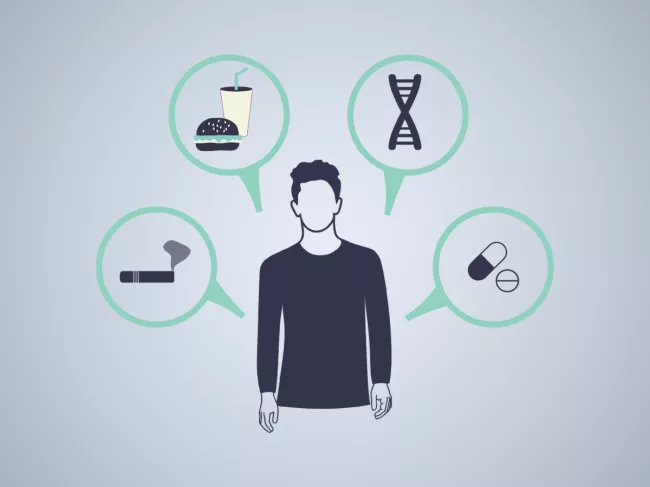 Illustration of person surrounded by risk factor icons