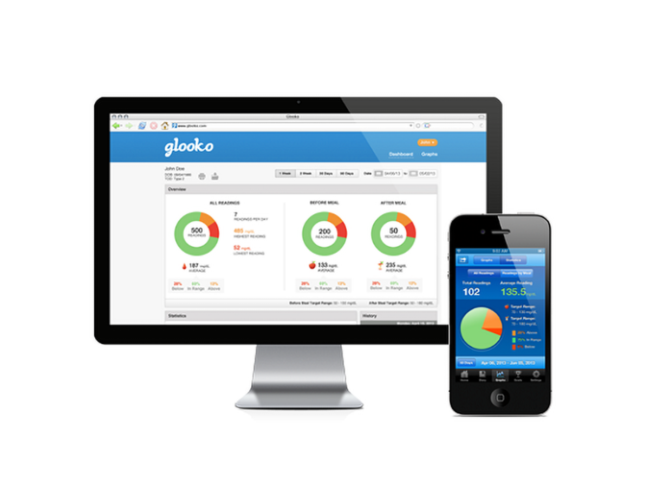 Glooko platform on desktop, smartphone