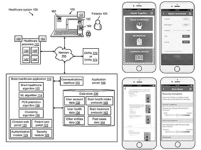 heads together heatlth concussion mgmt