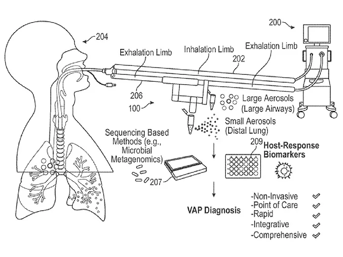 How Long on a Ventilator for Pneumonia: Essential Recovery Insights