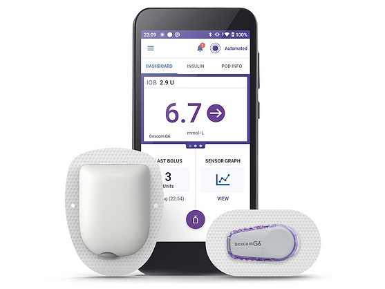 dexcom glp 1 Dexcom, Insulet expand device access ahead of ADA meeting