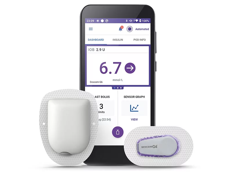 glp 1 dexcom Dexcom, Insulet expand device access ahead of ADA meeting