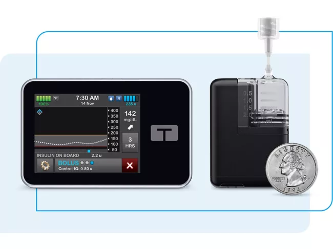 Control-IQ+ by Tandem Diabetes Care Inc.