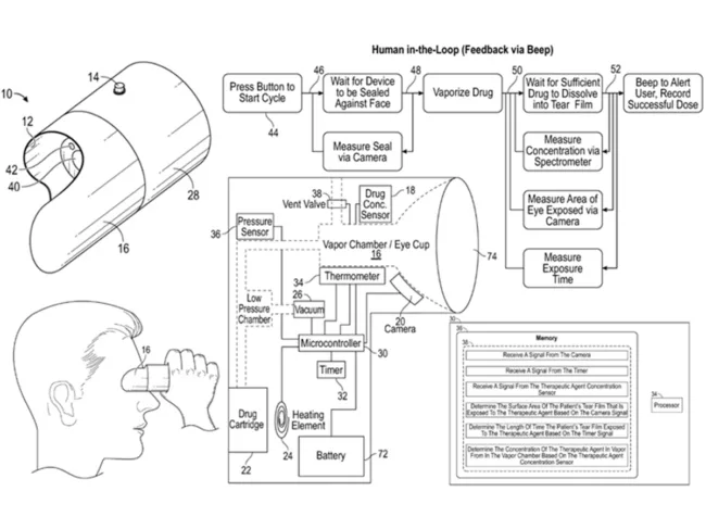 vaporized ophthalmic drug delivery