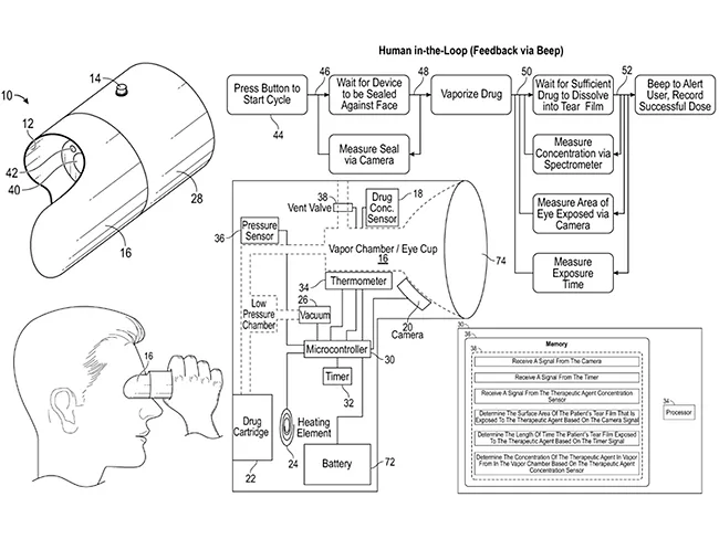 vaporized ophthalmic drug delivery