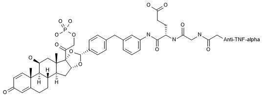 abbvie glp-1 receptor agonist Abbvie provides details on discovery of anti-TNF glucocorticoid receptor  modulator immunology ADC ABBV-154