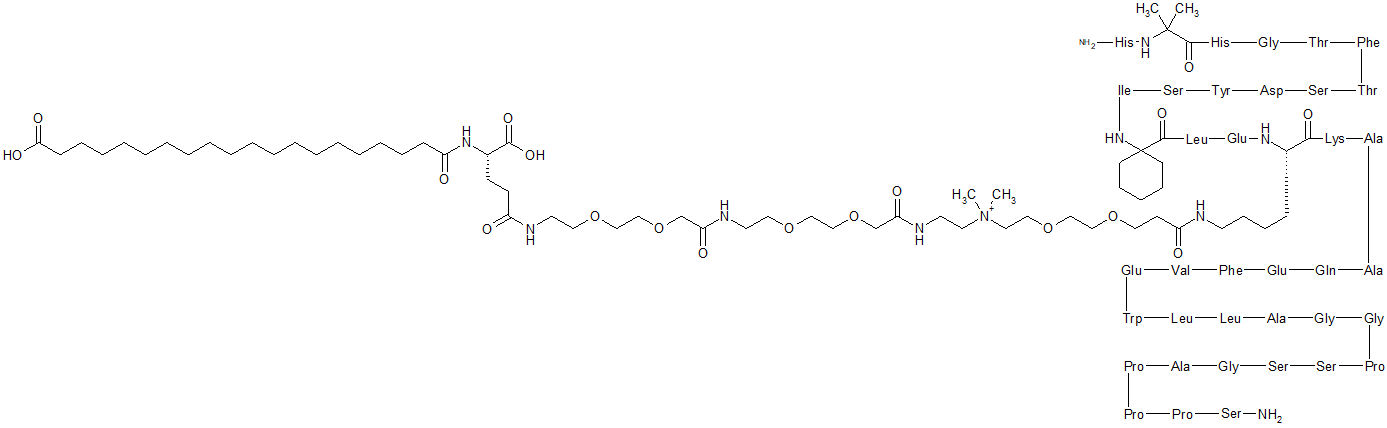 hansoh glp 1 Hansoh discovers new GIPR, GCGR and GLP-1R agonists