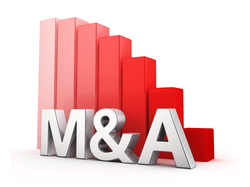 M&A values down by 76%; COVID-19 grasp on deals dropping
