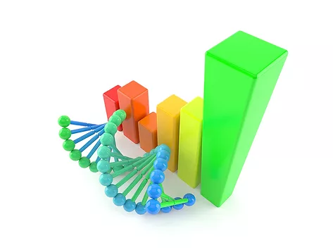 DNA with bar chart