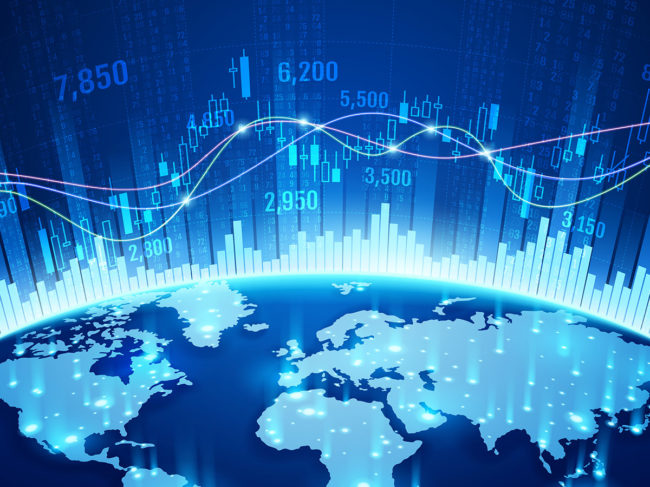 Global market charts