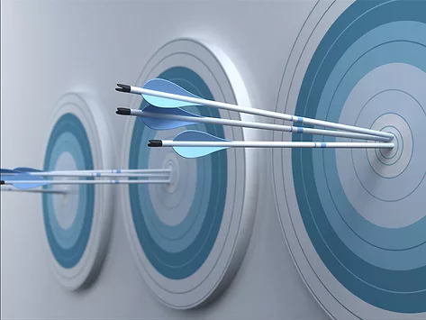 Performance hit target