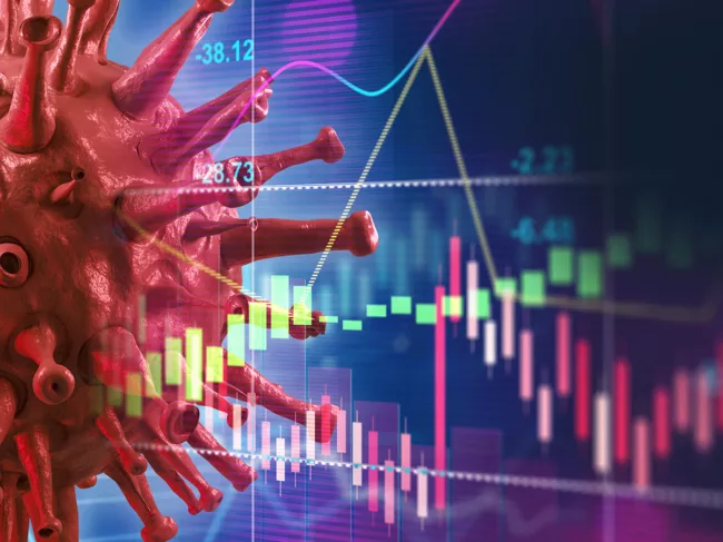Coronavirus and financial charts