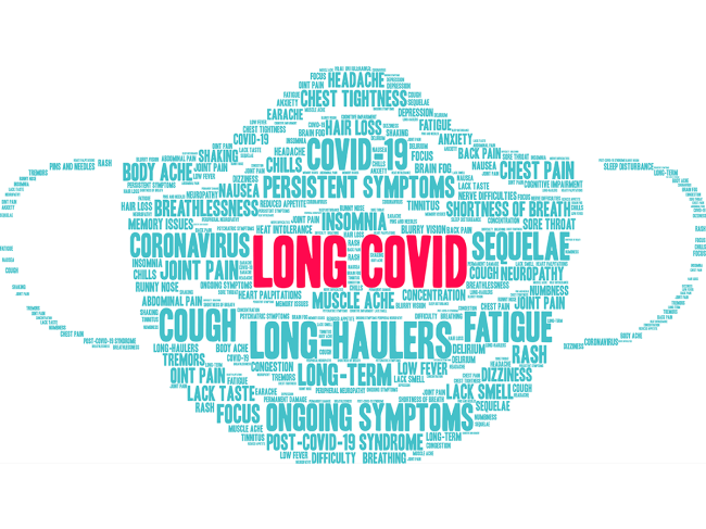 Long COVID word cloud